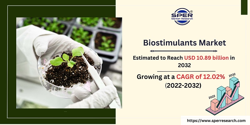 Biostimulants Market Growth, Share, Size, Trends, Scope, Challenges And ...